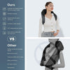 Advanced Cordless Neck & Shoulder Massager Pro | Ergonomic Design