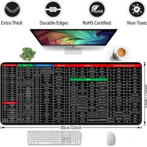 ekd 0537 shortcut keyboard mat